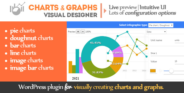 Charts And Graphs WordPress Visual Designer Preview - Rating, Reviews, Demo & Download