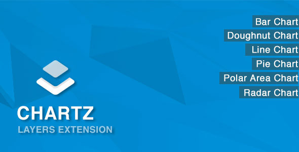 Chartz – Layers Extension Preview Wordpress Plugin - Rating, Reviews, Demo & Download