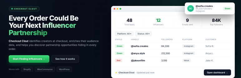 Checkout Clout Preview Wordpress Plugin - Rating, Reviews, Demo & Download