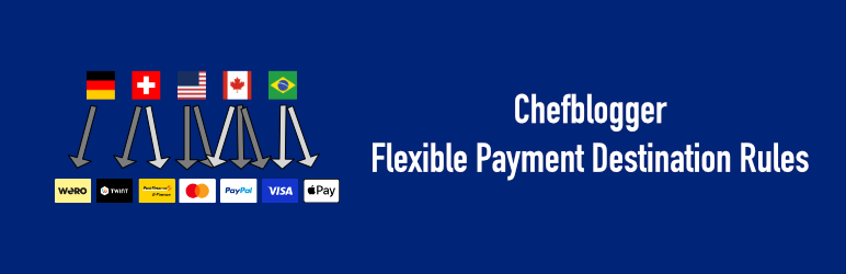 Chefblogger Flexible Payment Destination Rules For WooCommerce Preview Wordpress Plugin - Rating, Reviews, Demo & Download