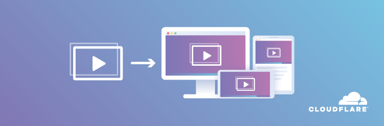 Cloudflare Stream Video Preview Wordpress Plugin - Rating, Reviews, Demo & Download