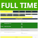 Club Stats