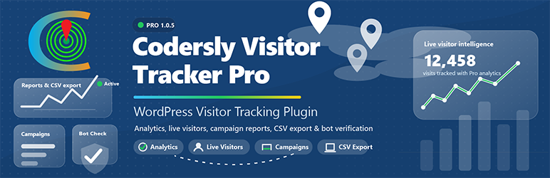Codersly Visitor Tracker Preview Wordpress Plugin - Rating, Reviews, Demo & Download