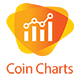 Coin Charts – Wordpress Responsive Cryptocurrency Historical Charts