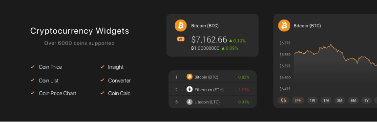 Coin Stats Cryptocurrency Widgets Preview Wordpress Plugin - Rating, Reviews, Demo & Download