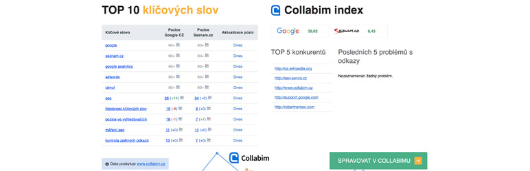 Collabim Plugin Preview - Rating, Reviews, Demo & Download