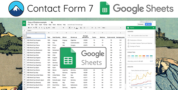 Contact Form 7 Connect With Google Sheets Preview Wordpress Plugin - Rating, Reviews, Demo & Download