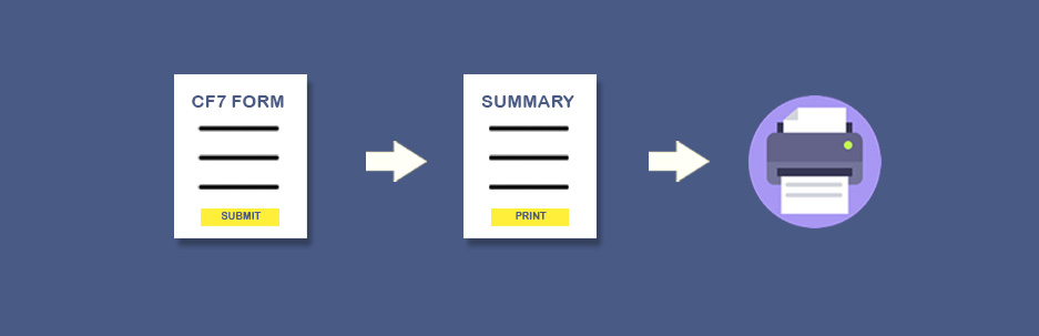 Contact Form 7 Summary And Print Preview Wordpress Plugin - Rating, Reviews, Demo & Download
