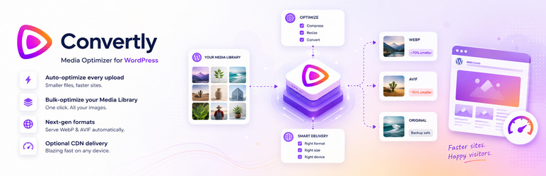 Convertly Media Optimizer Preview Wordpress Plugin - Rating, Reviews, Demo & Download
