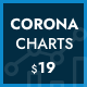 Corona Charts – Live COVID-19 Stats WordPress Shortcode Plugin