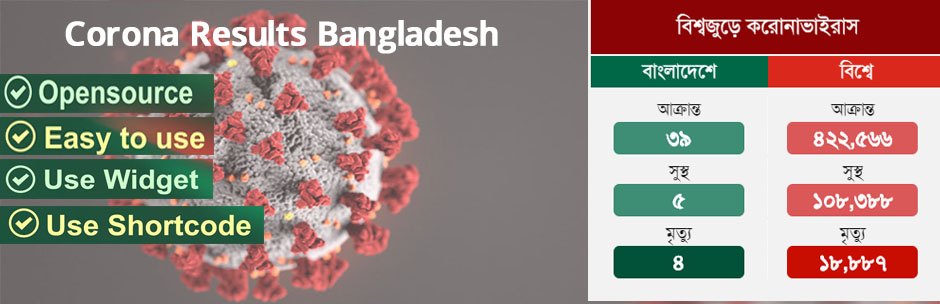 Corona Results Bangladesh Preview Wordpress Plugin - Rating, Reviews, Demo & Download