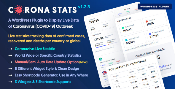 Corona Stats – COVID-19 Coronavirus Live Stats & Widgets Plugin for Wordpress Preview - Rating, Reviews, Demo & Download