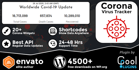 Corona Virus Cases Tracker Widgets – COVID-19 Coronavirus Map, Table & Stats Widgets Preview Wordpress Plugin - Rating, Reviews, Demo & Download