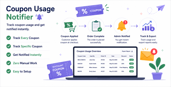 Coupon Usage Notifier For WooCommerce Preview Wordpress Plugin - Rating, Reviews, Demo & Download