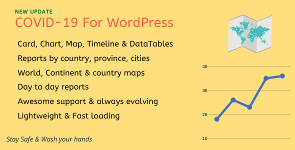 COVID-19 Live Statistics Card, Map, Table & Chart Preview Wordpress Plugin - Rating, Reviews, Demo & Download