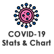 COVID-19 Live Statistics Card, Map, Table & Chart