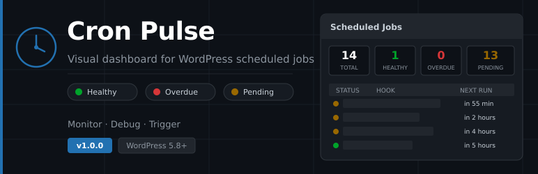 Cron Pulse Preview Wordpress Plugin - Rating, Reviews, Demo & Download
