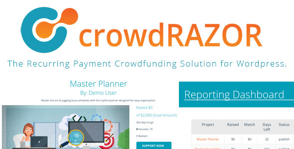 CrowdRAZOR Preview Wordpress Plugin - Rating, Reviews, Demo & Download