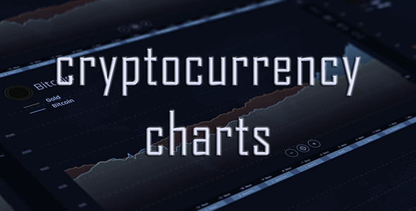 Crypto Chart Widget | Premium Cryptocurrency Charts | WordPress Plugin Preview - Rating, Reviews, Demo & Download