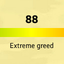 Crypto Fear And Greed Index