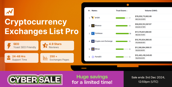 Cryptocurrency Exchanges List Pro – WordPress Plugin Preview - Rating, Reviews, Demo & Download