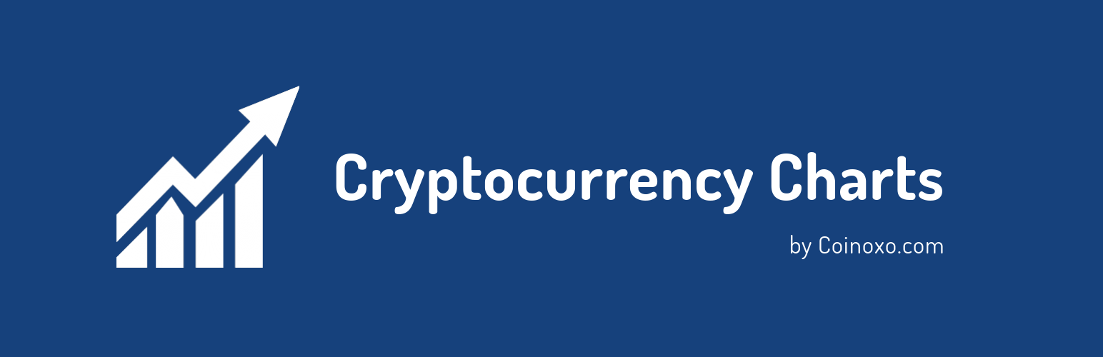 Cryptocurrency Price Charts By Coinoxo Preview Wordpress Plugin - Rating, Reviews, Demo & Download