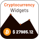 Cryptocurrency Widgets – Price Ticker & Coins List