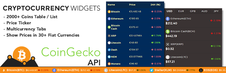 Cryptocurrency Widgets Using CoinGecko API Preview Wordpress Plugin - Rating, Reviews, Demo & Download