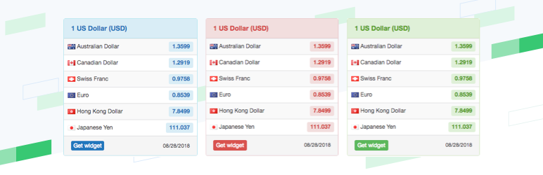 Currency/cryptocurrency Exchange Rates Widget Preview Wordpress Plugin - Rating, Reviews, Demo & Download