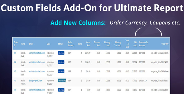 Custom Fields Add-on For WooCommerce Ultimate Reports Preview Wordpress Plugin - Rating, Reviews, Demo & Download