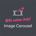 Custom Links In Elementor Image Carousel