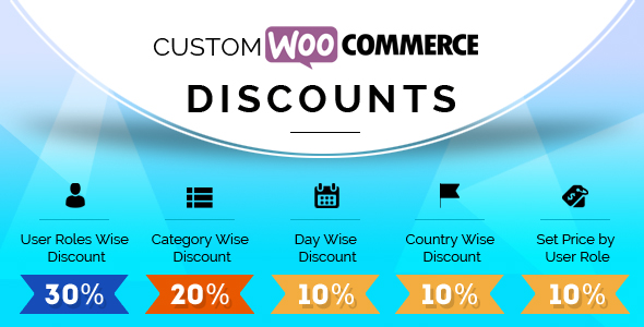 Custom Woocommerce Discounts Preview Wordpress Plugin - Rating, Reviews, Demo & Download