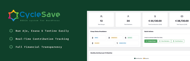 CycleSave Preview Wordpress Plugin - Rating, Reviews, Demo & Download