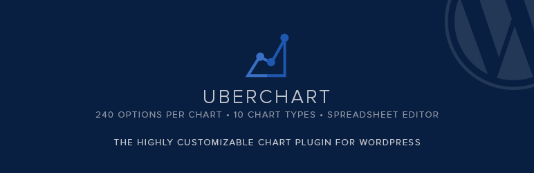 DAEXT UberChart Preview Wordpress Plugin - Rating, Reviews, Demo & Download