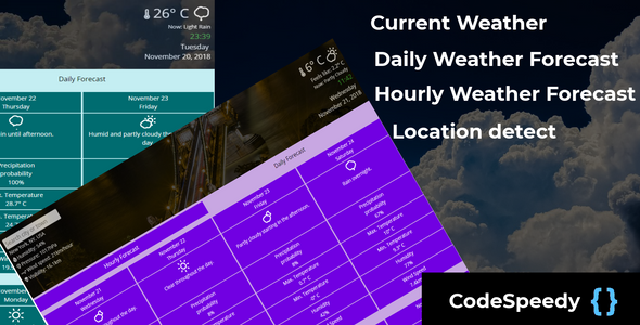 Dark Sky Weather Forecast WordPress Plugin Preview - Rating, Reviews, Demo & Download