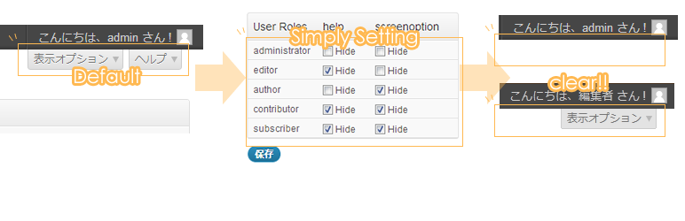 Dashboard Option Menu Customize Preview Wordpress Plugin - Rating, Reviews, Demo & Download