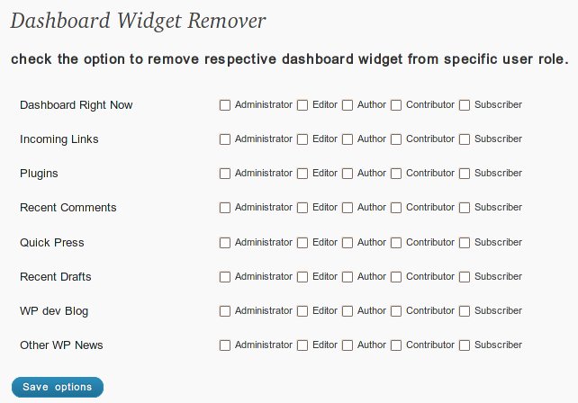 Dashboard Widget Remover Preview Wordpress Plugin - Rating, Reviews, Demo & Download