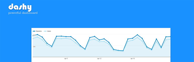 Dashy – Google Analytics Advanced Dashboard Preview Wordpress Plugin - Rating, Reviews, Demo & Download