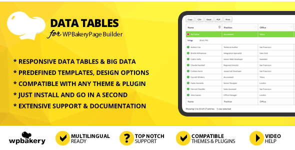 Data Tables Addon For WPBakery Page Builder Preview Wordpress Plugin - Rating, Reviews, Demo & Download