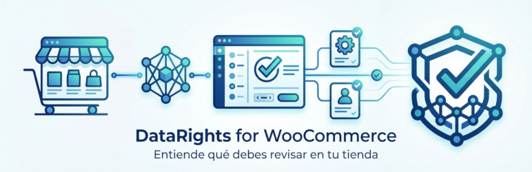 DataRights For WooCommerce Preview Wordpress Plugin - Rating, Reviews, Demo & Download