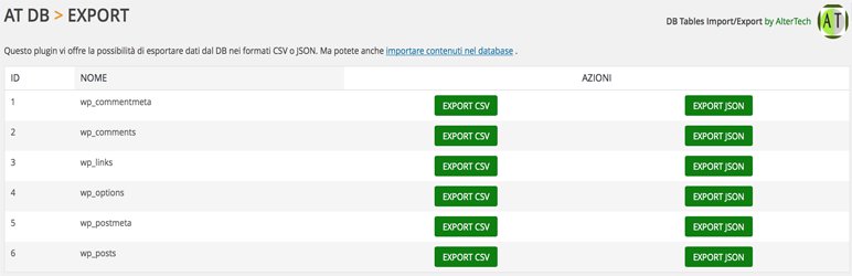 DB Tables Import/Export Preview Wordpress Plugin - Rating, Reviews, Demo & Download