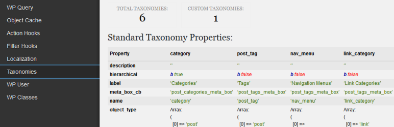 Debug Bar Taxonomies Preview Wordpress Plugin - Rating, Reviews, Demo & Download