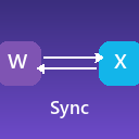 Demfilz Sync For Xero