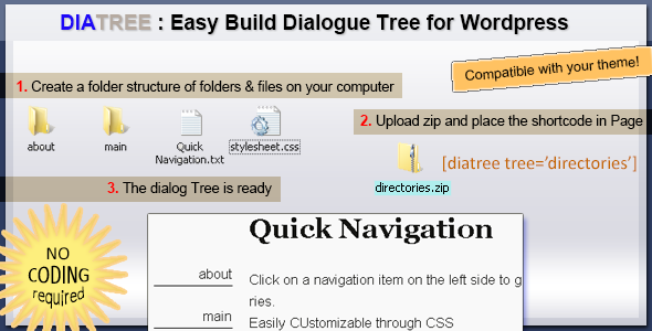 Diatree Fast Tree And Form Generator  Preview Wordpress Plugin - Rating, Reviews, Demo & Download