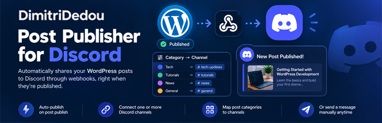 DimitriDedou – Post Publisher For Discord Preview Wordpress Plugin - Rating, Reviews, Demo & Download