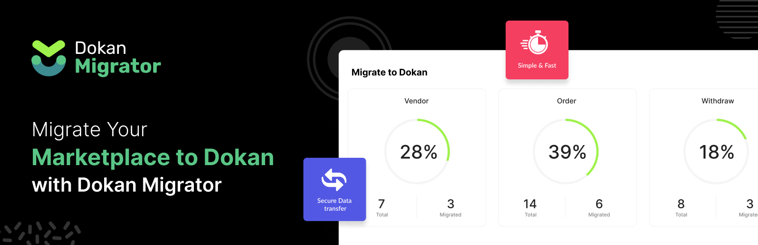 Dokan Migrator Preview Wordpress Plugin - Rating, Reviews, Demo & Download