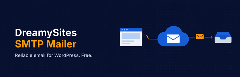 DreamySites SMTP Mailer Preview Wordpress Plugin - Rating, Reviews, Demo & Download