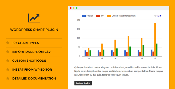 DW Chart – WordPress Plugin Preview - Rating, Reviews, Demo & Download