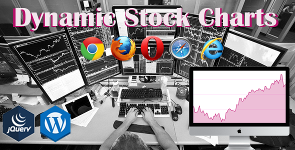 Dynamic Stock Charts Plugin for Wordpress Preview - Rating, Reviews, Demo & Download