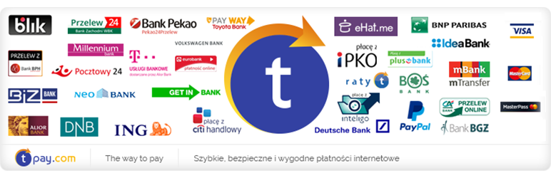 Easy Digital Downloads Payment Gateway – Tpay Wordpress Plugin - Rating, Reviews, Demo & Download